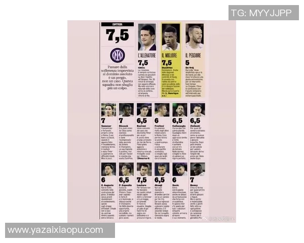 全球足球巨星身高排名揭晓:谁是身高最高的球场之王